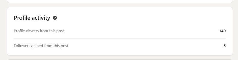 LinkedIn Profile Activity